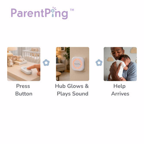 ParentPing The Baby Bedtime Help Button